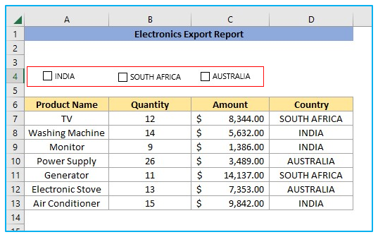 Insert checkbox in Excel for interactive Checklist, To Do list and Report