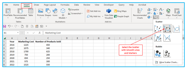 Make Scatter Plot