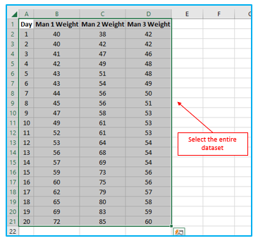 Make Scatter Plot