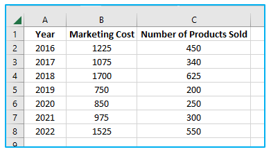 Make Scatter Plot in Excel