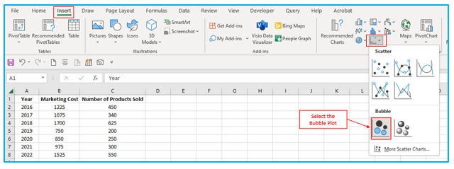 Make Scatter Plot