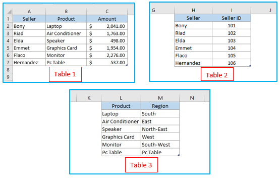 Merge two or more tables