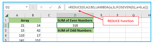 Microsoft 365 Excel New Formula in 2022 and 2021 - Part 2