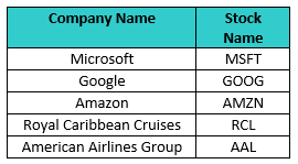 Microsoft 365 Excel New Formula in 2022 and 2021 - Part 2