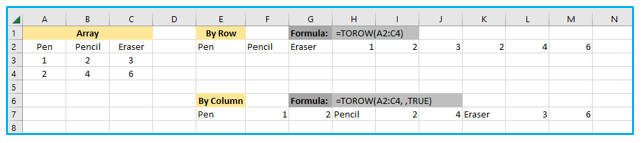 Microsoft 365 Excel New Formula in 2022 and 2021 - Part 3