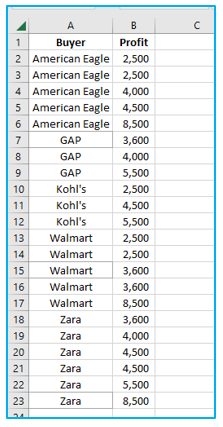 Sort in excel by row