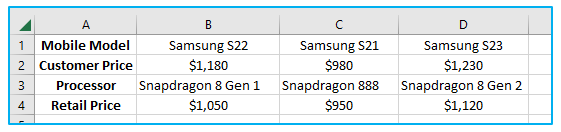 Sort in Excel by row, column names, and in custom order