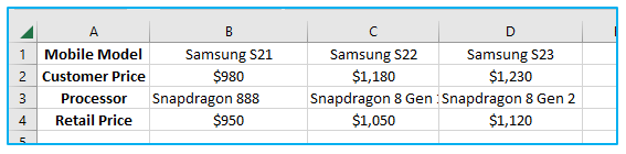 Sort in excel by row