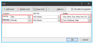 How to Sort in Excel by row, column names, and in custom order? - Resource