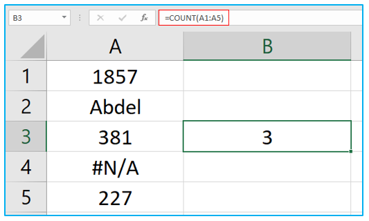 Top 30 Excel Interview Questions (Beginner)