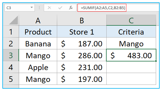 Top 30 Excel Interview Questions (Beginner)