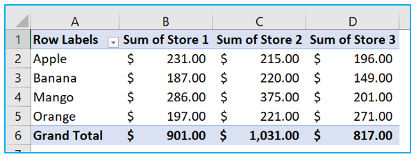 Top 30 Excel Interview Questions (Beginner)