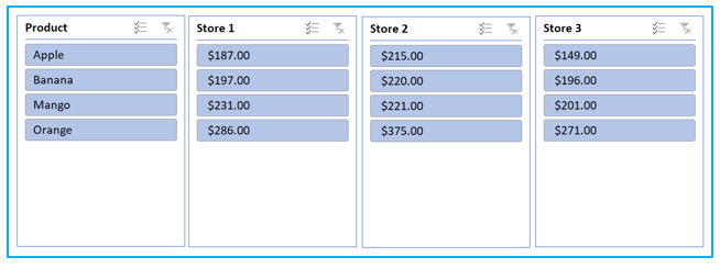 Top 30 Excel Interview Questions (Intermediate)