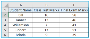 Top 30 Excel Interview Questions and Answers (Intermediate)