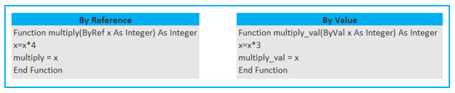 Top 30 Excel Interview Questions and Answers