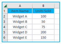 Top 30 Excel Interview Questions and Answers