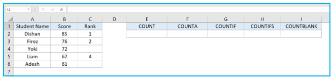 COUNT Function in Excel