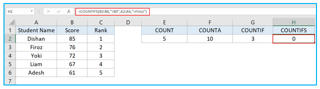 COUNT Function in Excel