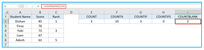 COUNT Function in Excel