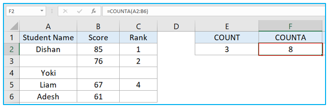 COUNT Function in Excel