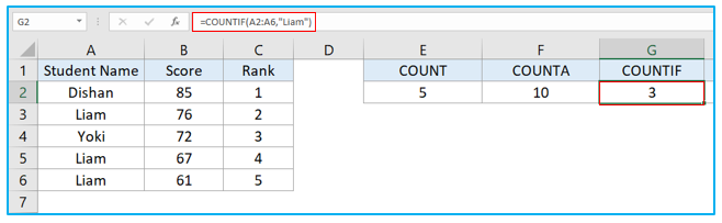 COUNT Function in Excel