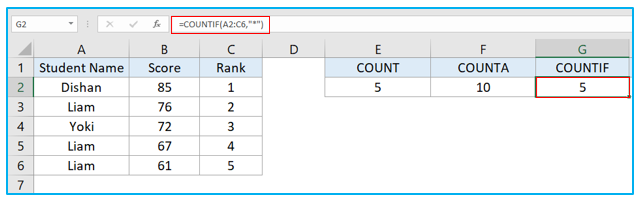 COUNT Function in Excel