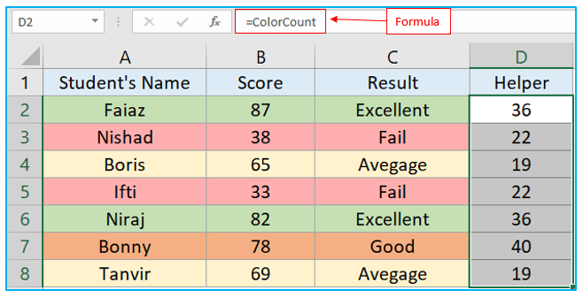 Count coloured cells