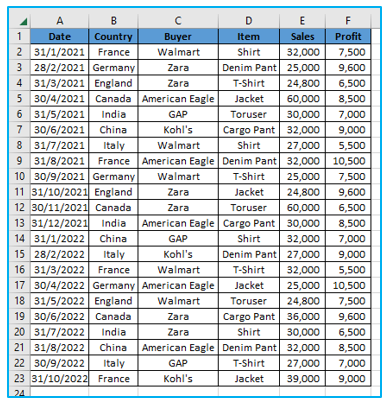 Delete Rows Based on Cell Value in Excel