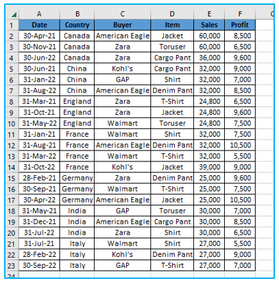 Delete rows based on cell value