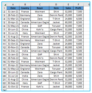 Delete Rows Based on Cell Value in Excel