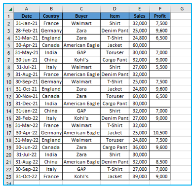 Delete rows based on cell value