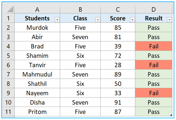 Display Text in Pivot Table Values Area