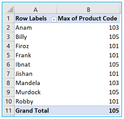 Display text in Pivot Table value area