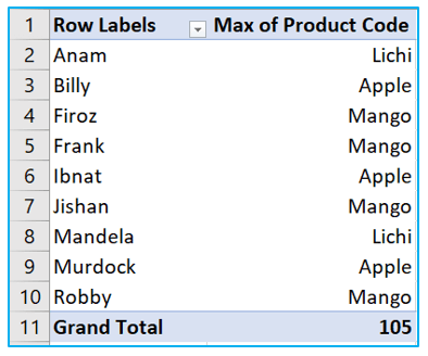 Display text in Pivot Table value area