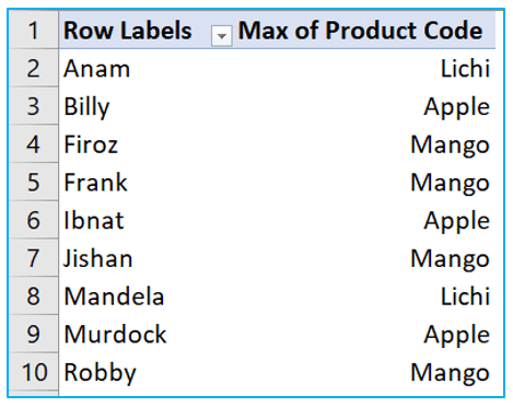 Display text in Pivot Table value area