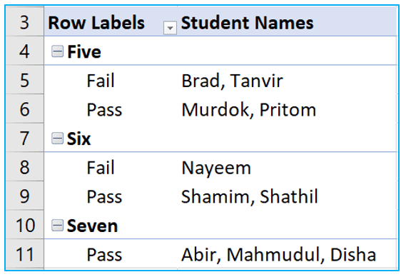 Display text in Pivot Table value area