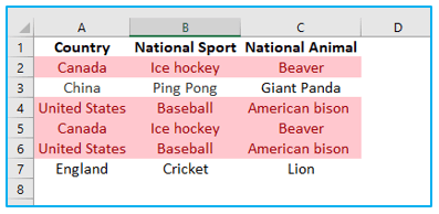 Easy ways to clean data in excel spreadsheet