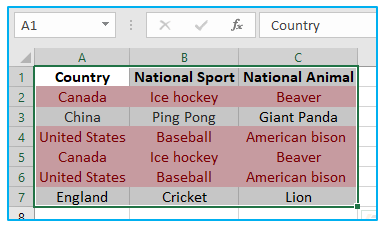 Easy ways to clean data in excel spreadsheet