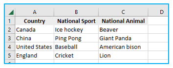 Easy ways to clean data in excel spreadsheet