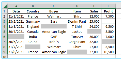 Easy ways to clean data in excel spreadsheet