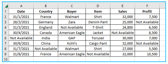 Easy ways to clean data in excel spreadsheet