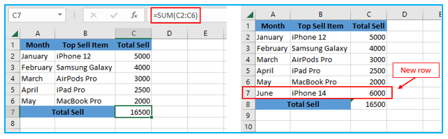 Excel INDIRECT Function and Excel OFFSET Function