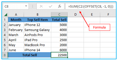 Excel INDIRECT Function and Excel OFFSET Function