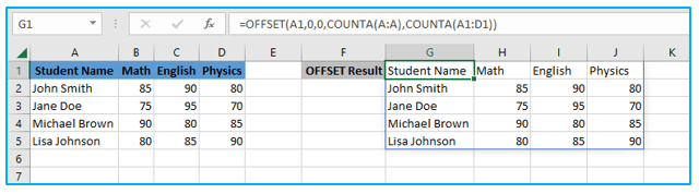 Excel INDIRECT Function and Excel OFFSET Function