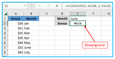 Excel INDIRECT Function and Excel OFFSET Function