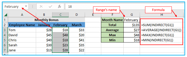 Excel INDIRECT Function and Excel OFFSET Function