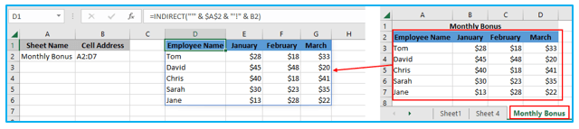 Excel INDIRECT Function and Excel OFFSET Function