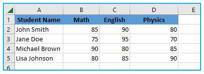 Excel INDIRECT Function and Excel OFFSET Function