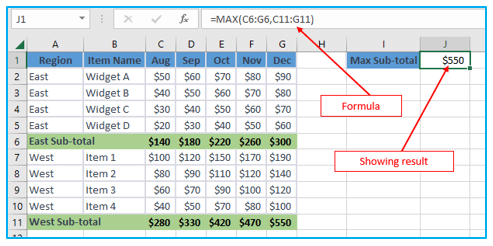 Excel MAX Function with examples