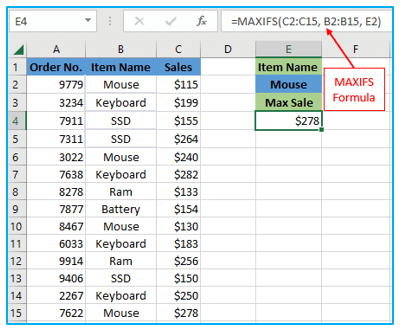 Excel MAX Function with examples